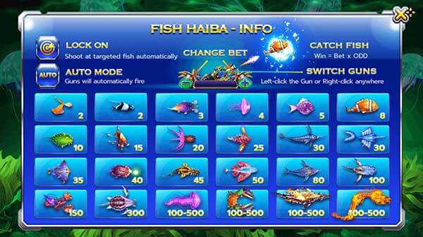 Game Fish Hunter Haiba สล็อต ยิงปลาไฮบา